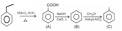 Solution Image