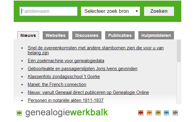 Genealogie Werkbalk