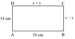 Solution of Pair of Linear Equations