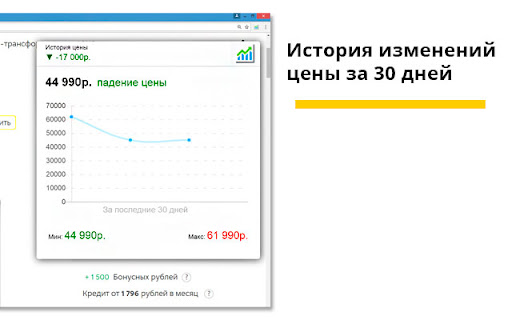 Авто-Кэшбэк + Детектор скидок — "Мой Сайдекс"