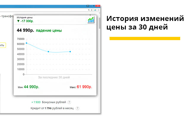 Авто-Кэшбэк + Детектор скидок — "Мой Сайдекс" Preview image 5