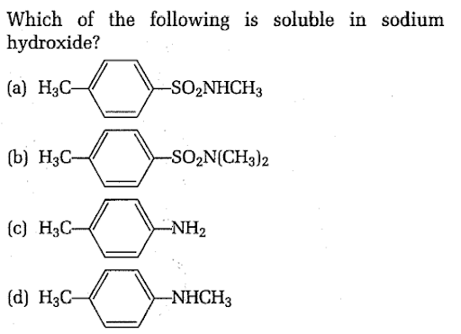 Chemical Reactions