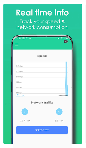 Screenshot AlohaVPN: Fast & Secure VPN