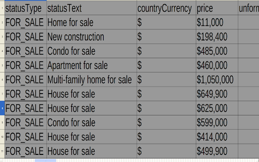 Data Ranch Zillow Plow