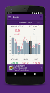 Diabetes diary, glucose, insulin monitor Screenshot