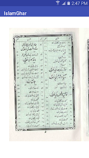 Rasool (SAW) ki pyari Daain(圖3)-速報App