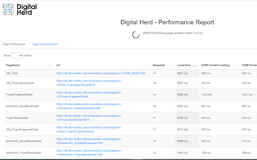 Digital Herd - Sitecore Content Hub