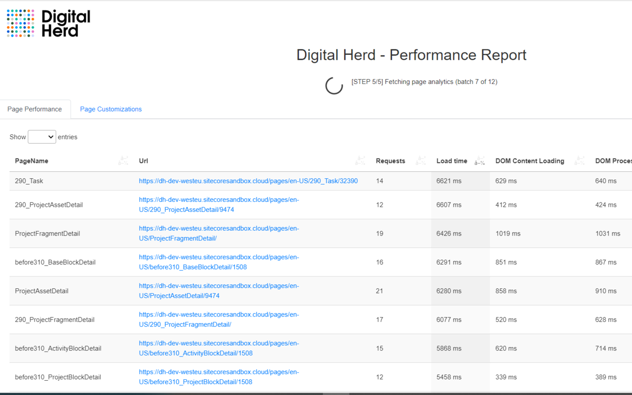 Digital Herd - Sitecore Content Hub Preview image 5