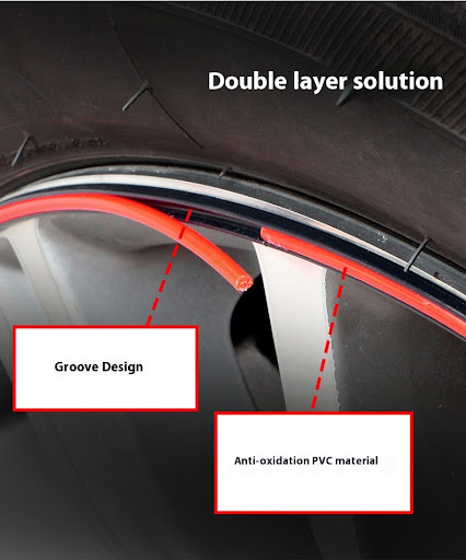 Title 8, Car Wheel Hub Decorative Strip Protective Ring....