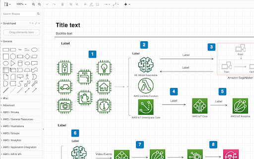 diagrams.net and draw.io Importer