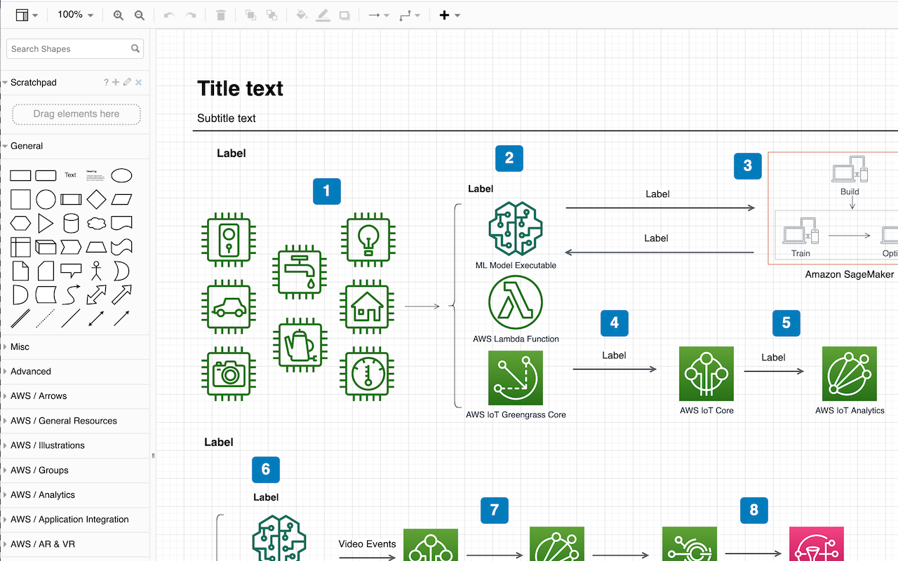 diagrams.net and draw.io Importer Preview image 3