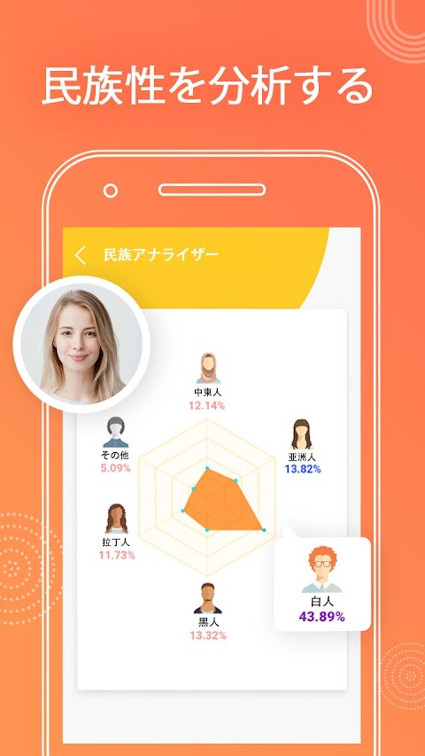 Face Secret App - エイジングシャッター、パームスキャナーのおすすめ画像4