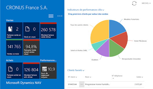  Dynamics NAV – Vignette de la capture d'écran  