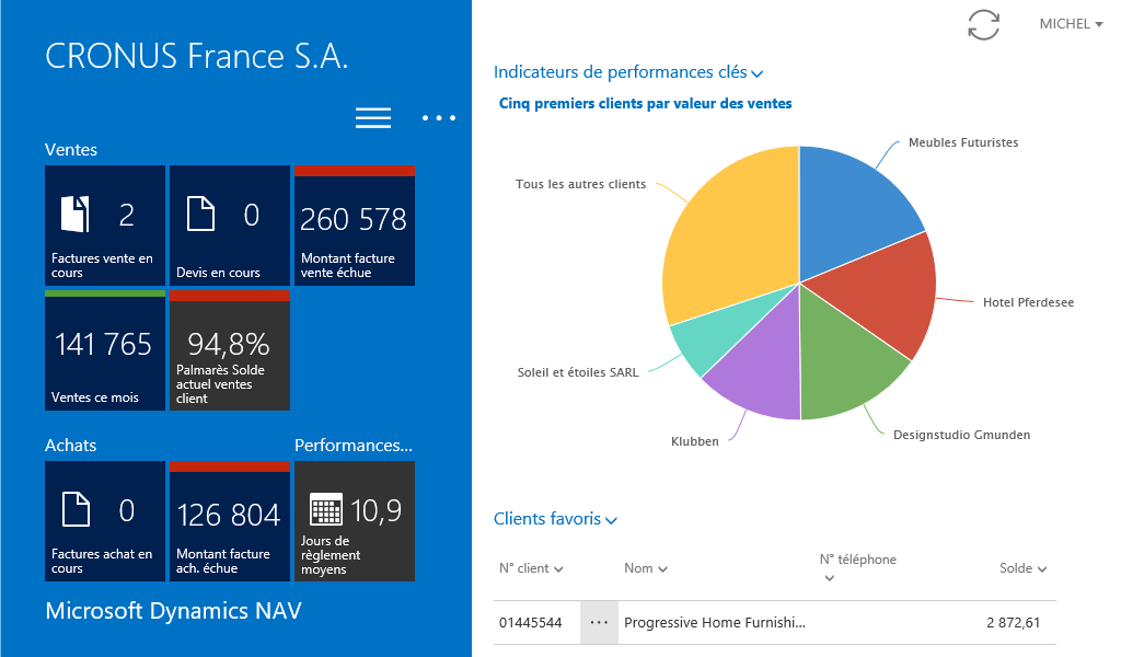   Dynamics NAV – Capture d'écran 
