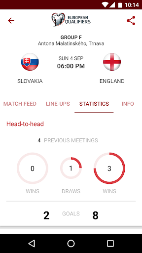 UEFA EURO 2016 Official App