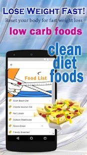 Health South Beach Diet Plan Food List Recipes - náhled
