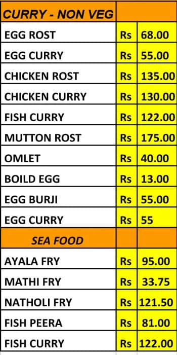 Joys Kuttanadu Restaurant menu 