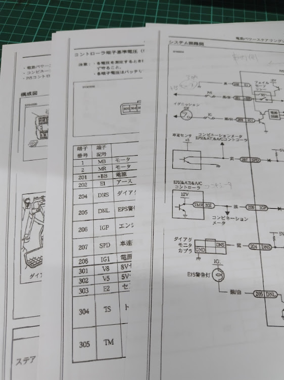 の投稿画像3枚目