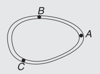 Circular motion