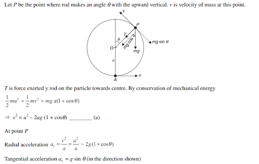 Solution Image