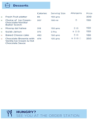 Express Cafe By Holiday Inn Express menu 6