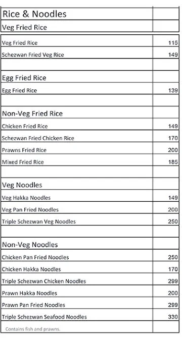 Chinese Food Craving Co. menu 