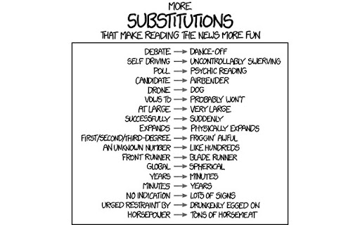 http://xkcd.org/1625/ implementation