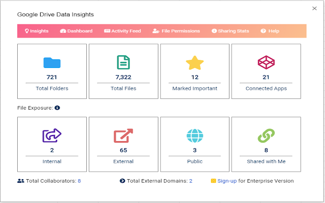 Screenshot of Drive Insights