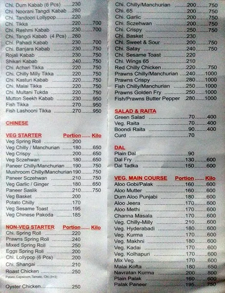 Amrapali menu 