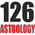 Birth Chart Analysis, KP Astrology & Predictions126.7.2