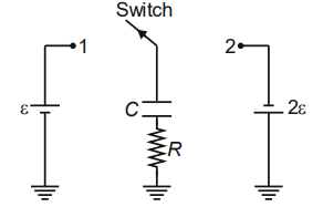 AC Voltage Applied to a Capacitor