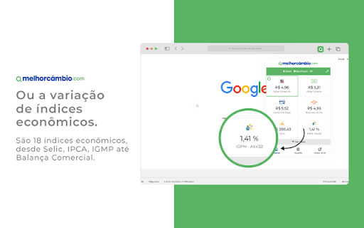 variagao indices econémicos. econémicos, Google 