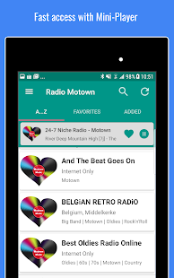 Motown Music Radio (圖9)-速報App