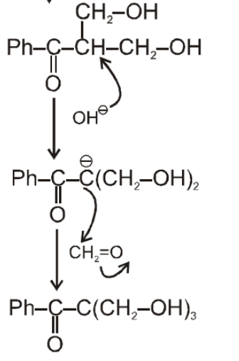 Solution Image