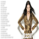 Download Jessie J The Best Songs - 2019 OFFLINE For PC Windows and Mac 1.0