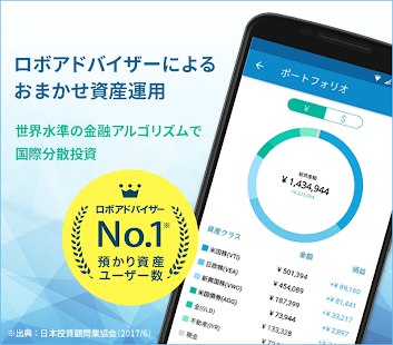 Wealthnavi ウェルスナビ アプリでおまかせ自動資産運用 Slunecnice Cz
