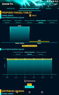 download Statistik Pro free