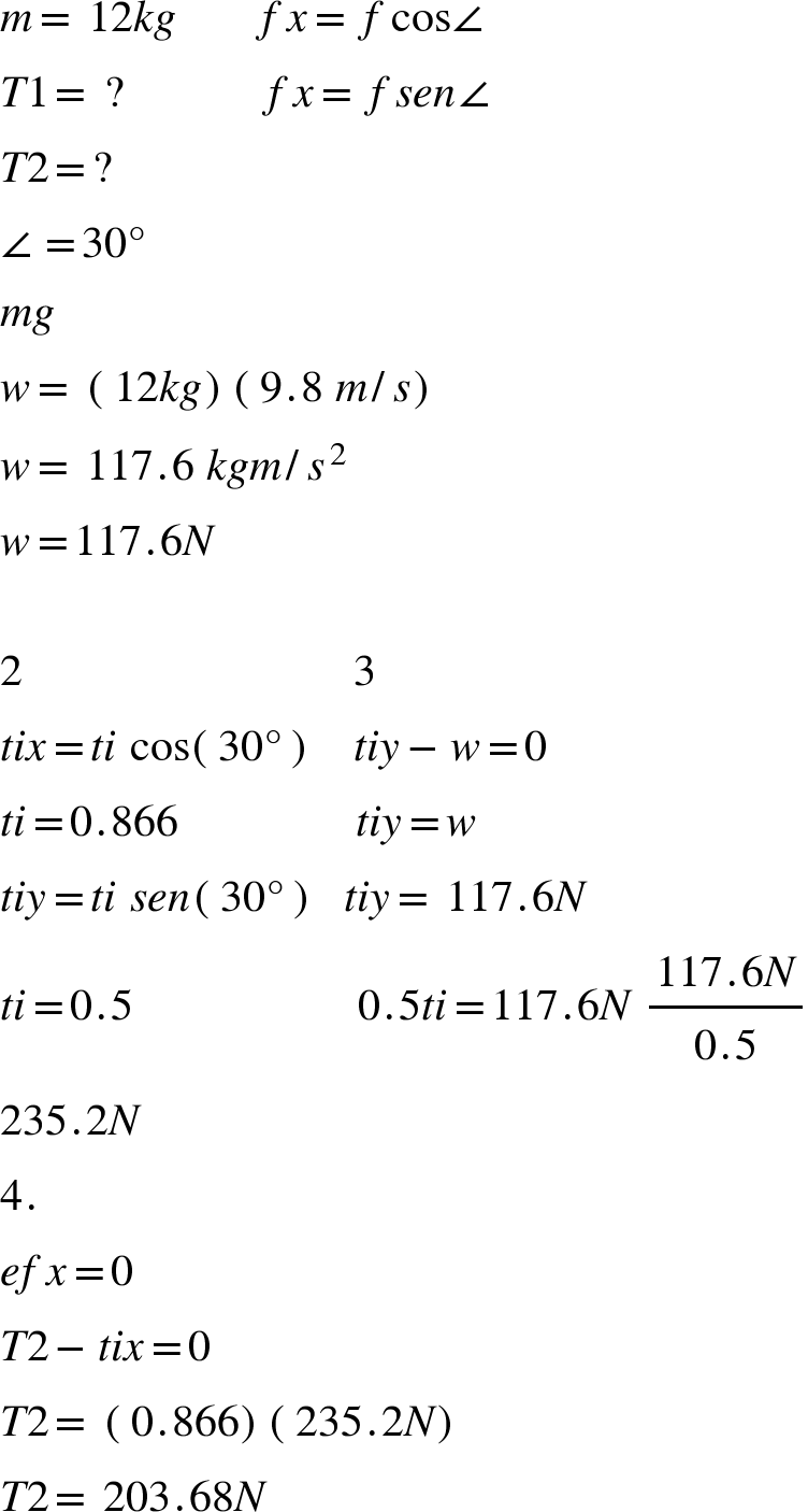 <math xmlns="http://www.w3.org/1998/Math/MathML"><mi>m</mi><mo>=</mo><mo> </mo><mn>12</mn><mi>k</mi><mi>g</mi><mo> </mo><mo> </mo><mo> </mo><mo> </mo><mo> </mo><mo> </mo><mo> </mo><mi>f</mi><mi>x</mi><mo>=</mo><mo> </mo><mi>f</mi><mi>cos</mi><mo>∠</mo><mspace linebreak="newline"/><mi>T</mi><mn>1</mn><mo>=</mo><mo> </mo><mo>?</mo><mo> </mo><mo> </mo><mo> </mo><mo> </mo><mo> </mo><mo> </mo><mo> </mo><mo> </mo><mo> </mo><mo> </mo><mo> </mo><mo> </mo><mi>f</mi><mi>x</mi><mo>=</mo><mo> </mo><mi>f</mi><mi>s</mi><mi>e</mi><mi>n</mi><mo>∠</mo><mspace linebreak="newline"/><mi>T</mi><mn>2</mn><mo>=</mo><mo>?</mo><mspace linebreak="newline"/><mo>∠</mo><mo>=</mo><mn>30</mn><mo>°</mo><mspace linebreak="newline"/><mi>m</mi><mi>g</mi><mspace linebreak="newline"/><mi>w</mi><mo>=</mo><mo> </mo><mfenced><mrow><mn>12</mn><mi>k</mi><mi>g</mi></mrow></mfenced><mfenced><mrow><mn>9</mn><mo>.</mo><mn>8</mn><mo> </mo><mi>m</mi><mo>/</mo><mi>s</mi></mrow></mfenced><mspace linebreak="newline"/><mi>w</mi><mo>=</mo><mo> </mo><mn>117</mn><mo>.</mo><mn>6</mn><mo> </mo><mi>k</mi><mi>g</mi><mi>m</mi><mo>/</mo><msup><mi>s</mi><mn>2</mn></msup><mspace linebreak="newline"/><mi>w</mi><mo>=</mo><mn>117</mn><mo>.</mo><mn>6</mn><mi>N</mi><mspace linebreak="newline"/><mspace linebreak="newline"/><mn>2</mn><mo> </mo><mo> </mo><mo> </mo><mo> </mo><mo> </mo><mo> </mo><mo> </mo><mo> </mo><mo> </mo><mo> </mo><mo> </mo><mo> </mo><mo> </mo><mo> </mo><mo> </mo><mo> </mo><mo> </mo><mo> </mo><mo> </mo><mo> </mo><mo> </mo><mo> </mo><mo> </mo><mo> </mo><mo> </mo><mo> </mo><mo> </mo><mo> </mo><mn>3</mn><mspace linebreak="newline"/><mi>t</mi><mi>i</mi><mi>x</mi><mo>=</mo><mi>t</mi><mi>i</mi><mo> </mo><mi>cos</mi><mfenced><mrow><mn>30</mn><mo>°</mo></mrow></mfenced><mo> </mo><mo> </mo><mo> </mo><mi>t</mi><mi>i</mi><mi>y</mi><mo>-</mo><mi>w</mi><mo>=</mo><mn>0</mn><mo> </mo><mo> </mo><mspace linebreak="newline"/><mi>t</mi><mi>i</mi><mo>=</mo><mn>0</mn><mo>.</mo><mn>866</mn><mo> </mo><mo> </mo><mo> </mo><mo> </mo><mo> </mo><mo> </mo><mo> </mo><mo> </mo><mo> </mo><mo> </mo><mo> </mo><mo> </mo><mo> </mo><mo> </mo><mo> </mo><mi>t</mi><mi>i</mi><mi>y</mi><mo>=</mo><mi>w</mi><mspace linebreak="newline"/><mi>t</mi><mi>i</mi><mi>y</mi><mo>=</mo><mi>t</mi><mi>i</mi><mo> </mo><mi>s</mi><mi>e</mi><mi>n</mi><mfenced><mrow><mn>30</mn><mo>°</mo></mrow></mfenced><mo> </mo><mo> </mo><mi>t</mi><mi>i</mi><mi>y</mi><mo>=</mo><mo> </mo><mn>117</mn><mo>.</mo><mn>6</mn><mi>N</mi><mspace linebreak="newline"/><mi>t</mi><mi>i</mi><mo>=</mo><mn>0</mn><mo>.</mo><mn>5</mn><mo> </mo><mo> </mo><mo> </mo><mo> </mo><mo> </mo><mo> </mo><mo> </mo><mo> </mo><mo> </mo><mo> </mo><mo> </mo><mo> </mo><mo> </mo><mo> </mo><mo> </mo><mo> </mo><mo> </mo><mo> </mo><mo> </mo><mn>0</mn><mo>.</mo><mn>5</mn><mi>t</mi><mi>i</mi><mo>=</mo><mn>117</mn><mo>.</mo><mn>6</mn><mi>N</mi><mo> </mo><mfrac><mrow><mn>117</mn><mo>.</mo><mn>6</mn><mi>N</mi></mrow><mrow><mn>0</mn><mo>.</mo><mn>5</mn></mrow></mfrac><mspace linebreak="newline"/><mn>235</mn><mo>.</mo><mn>2</mn><mi>N</mi><mspace linebreak="newline"/><mn>4</mn><mo>.</mo><mo> </mo><mspace linebreak="newline"/><mi>e</mi><mi>f</mi><mi>x</mi><mo>=</mo><mn>0</mn><mspace linebreak="newline"/><mi>T</mi><mn>2</mn><mo>-</mo><mi>t</mi><mi>i</mi><mi>x</mi><mo>=</mo><mn>0</mn><mspace linebreak="newline"/><mi>T</mi><mn>2</mn><mo>=</mo><mo> </mo><mfenced><mrow><mn>0</mn><mo>.</mo><mn>866</mn></mrow></mfenced><mfenced><mrow><mn>235</mn><mo>.</mo><mn>2</mn><mi>N</mi></mrow></mfenced><mspace linebreak="newline"/><mi>T</mi><mn>2</mn><mo>=</mo><mo> </mo><mn>203</mn><mo>.</mo><mn>68</mn><mi>N</mi></math>