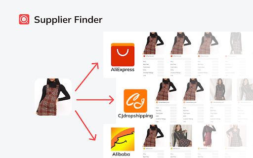 Supplier Image Search by SimplyTrends.co