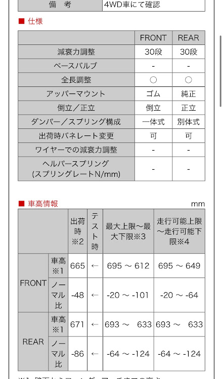 の投稿画像5枚目