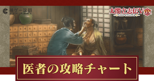 太閤立志伝v 武士の攻略チャート 太閤立志伝 攻略wiki 神ゲー攻略