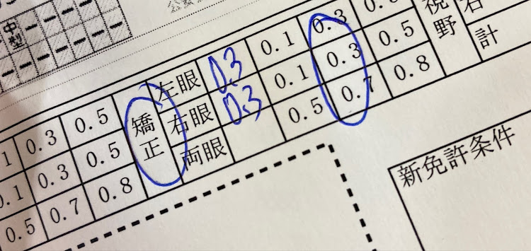 の投稿画像5枚目