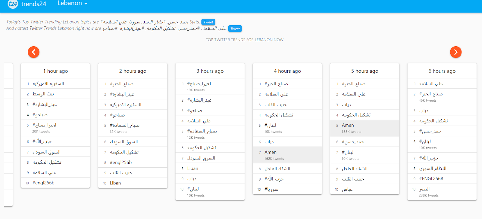 صورة متعلقة توضيحية