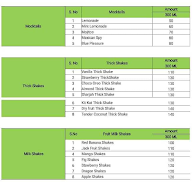 Coco Melon Cafe menu 2