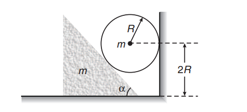 Conservation of energy