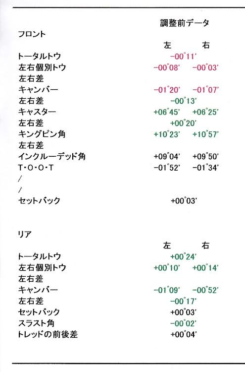 の投稿画像2枚目