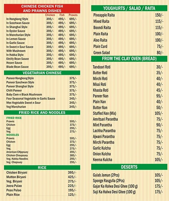 Sizzler Open House menu 