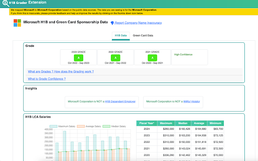 H1B Sponsor Checker by H1BGrader