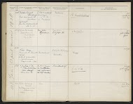 Blad 104 uit Stamboek van de leerlingen der Koloniale School voor Meisjes en Vrouwen te 's-Gravenhage deel II (1930-1949)