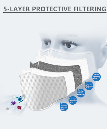 Title 3, Three-layer printed adjustable ear-hook cotton ...